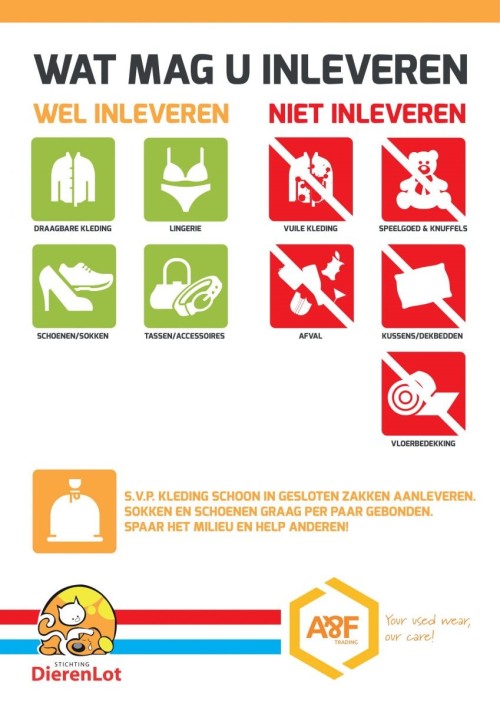Kledinginzameling